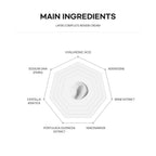 La Chomb LAFIN COMPLETE Renew Cream | 35g
