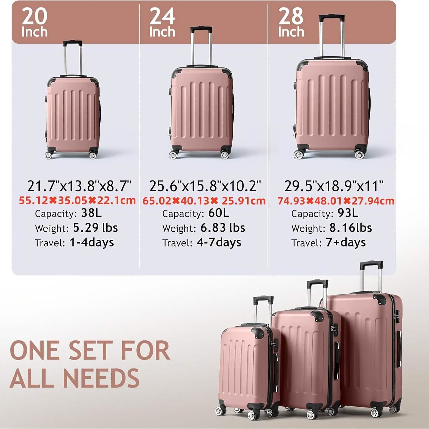 3-Piece Hard Shell Luggage Set with TSA Lock