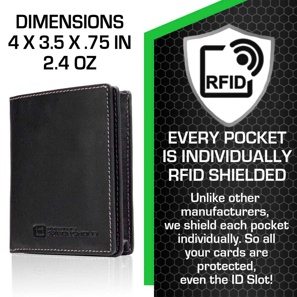 The Waltlet Maximum Storage RFID Secure Minimalist Wallet