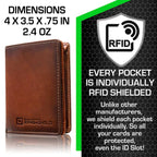 The Waltlet Maximum Storage RFID Secure Minimalist Wallet