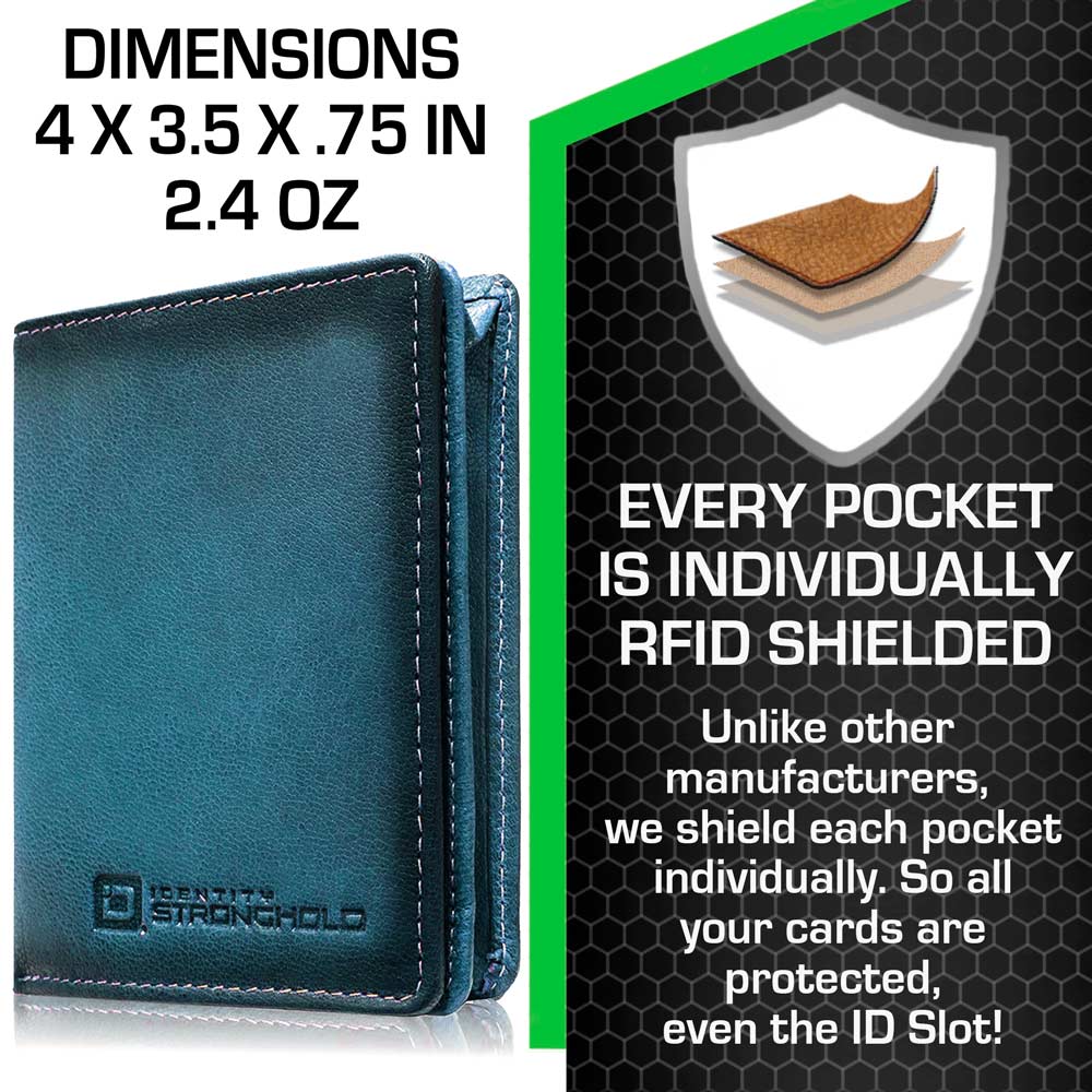 The Waltlet Maximum Storage RFID Secure Minimalist Wallet
