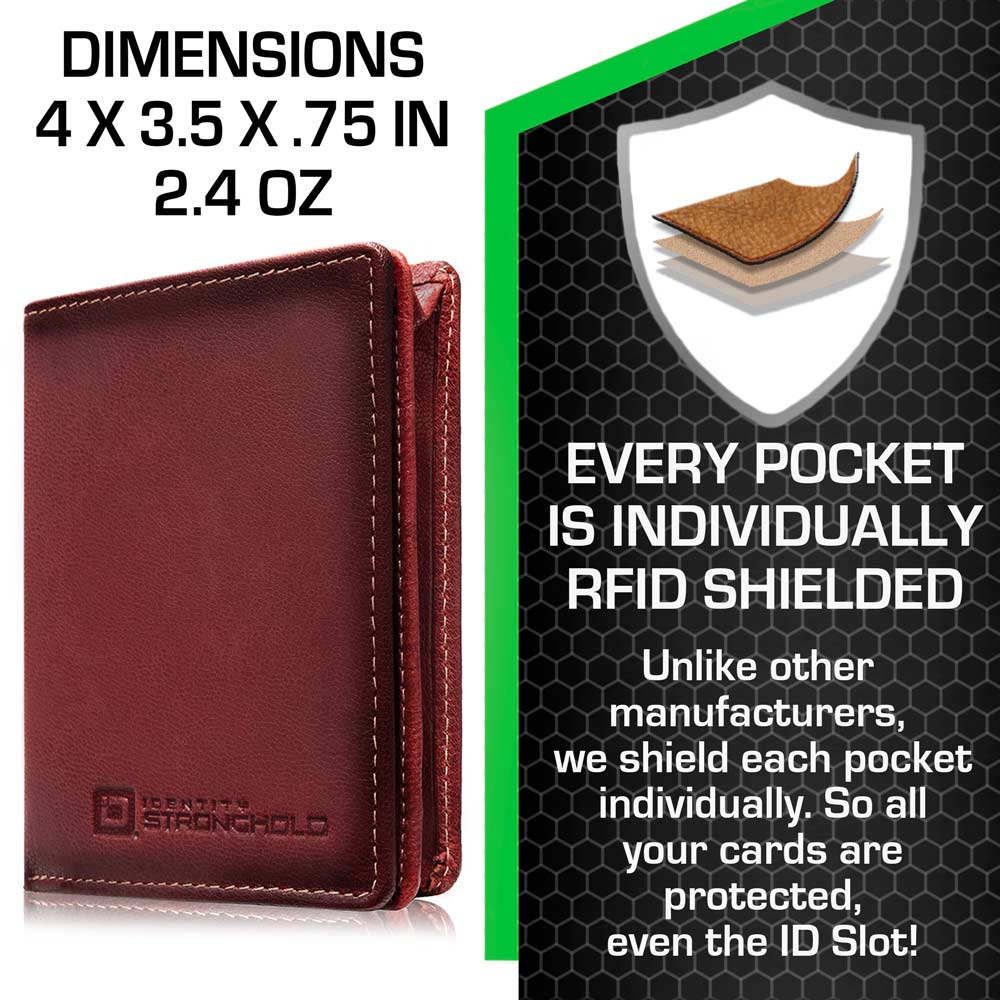 The Waltlet Maximum Storage RFID Secure Minimalist Wallet