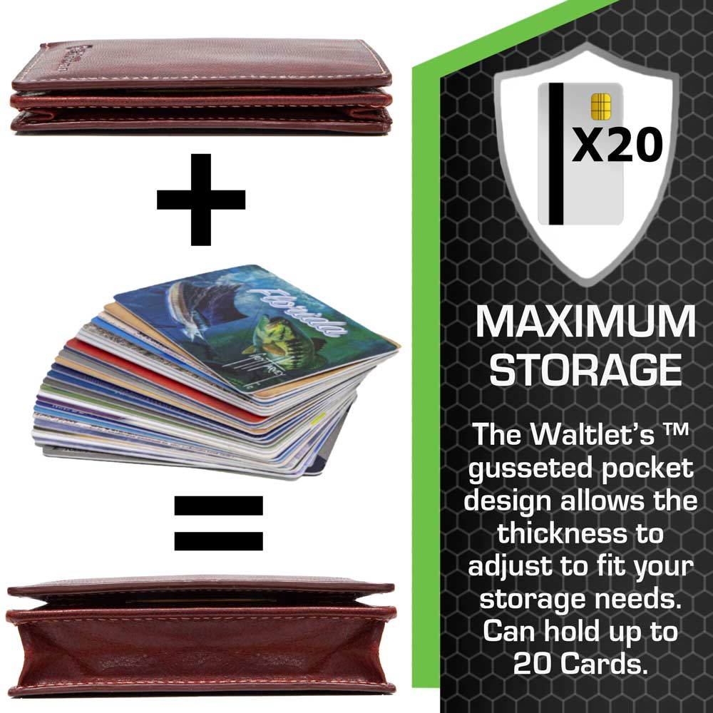 The Waltlet Maximum Storage RFID Secure Minimalist Wallet