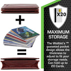 The Waltlet Maximum Storage RFID Secure Minimalist Wallet