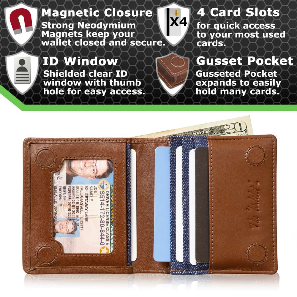 The Waltlet Maximum Storage RFID Secure Minimalist Wallet