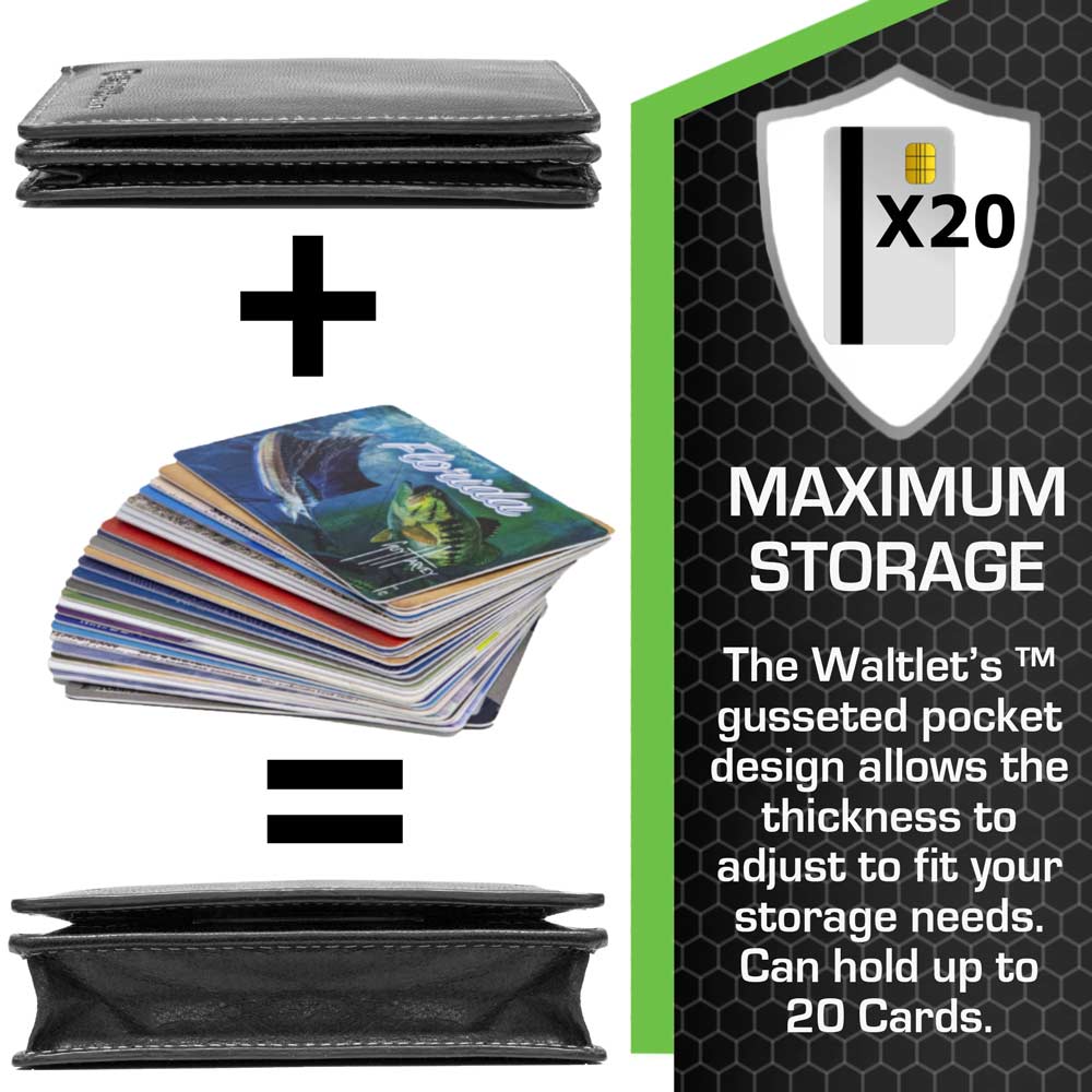 The Waltlet Maximum Storage RFID Secure Minimalist Wallet
