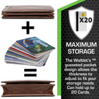The Waltlet Maximum Storage RFID Secure Minimalist Wallet