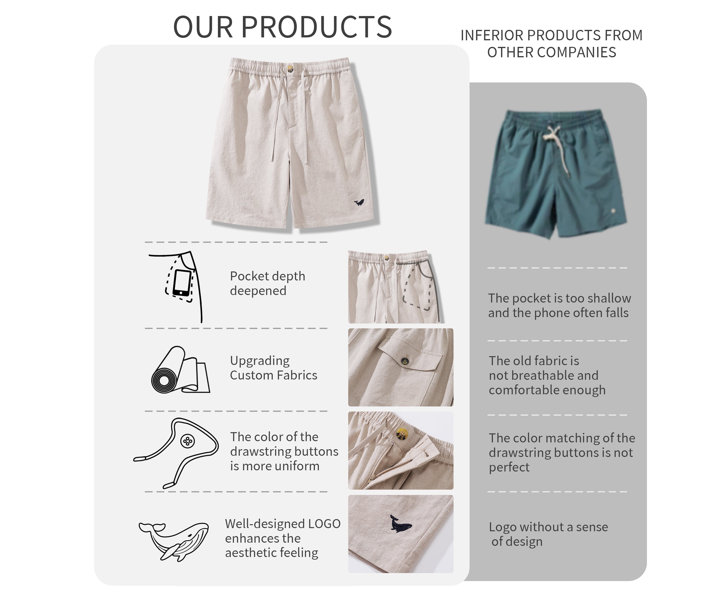 Mid-Rise Straight Bermuda 8-10” Shorts | FLAXEN Version 2.0
