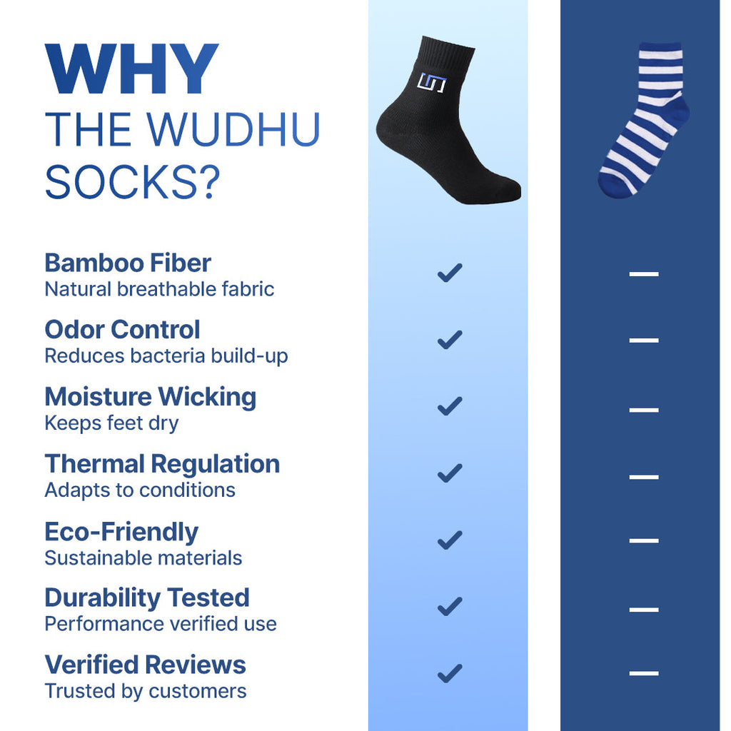 The Wudhu Socks Year-Round Socks for Ablution