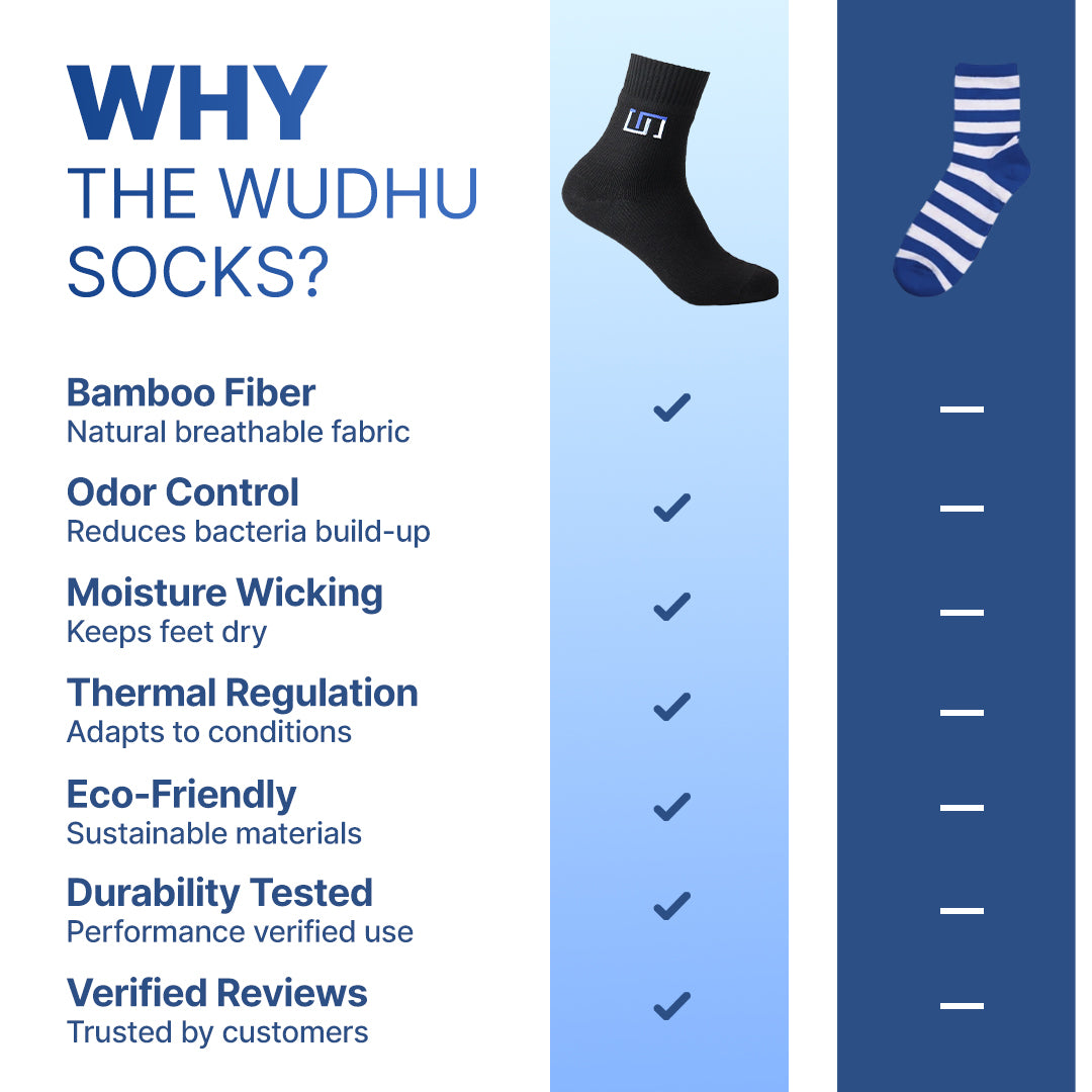 The Wudhu Socks Year-Round Socks for Ablution