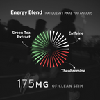 MARATHON Powerful Formula Blend (ALL in One + 40 Servings!)