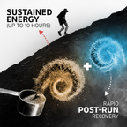 MARATHON Powerful Formula Blend (ALL in One + 40 Servings!)