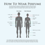 Soul Much Perfume Oil Body Roll-On