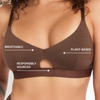 Keyhole Bra | Chocolate