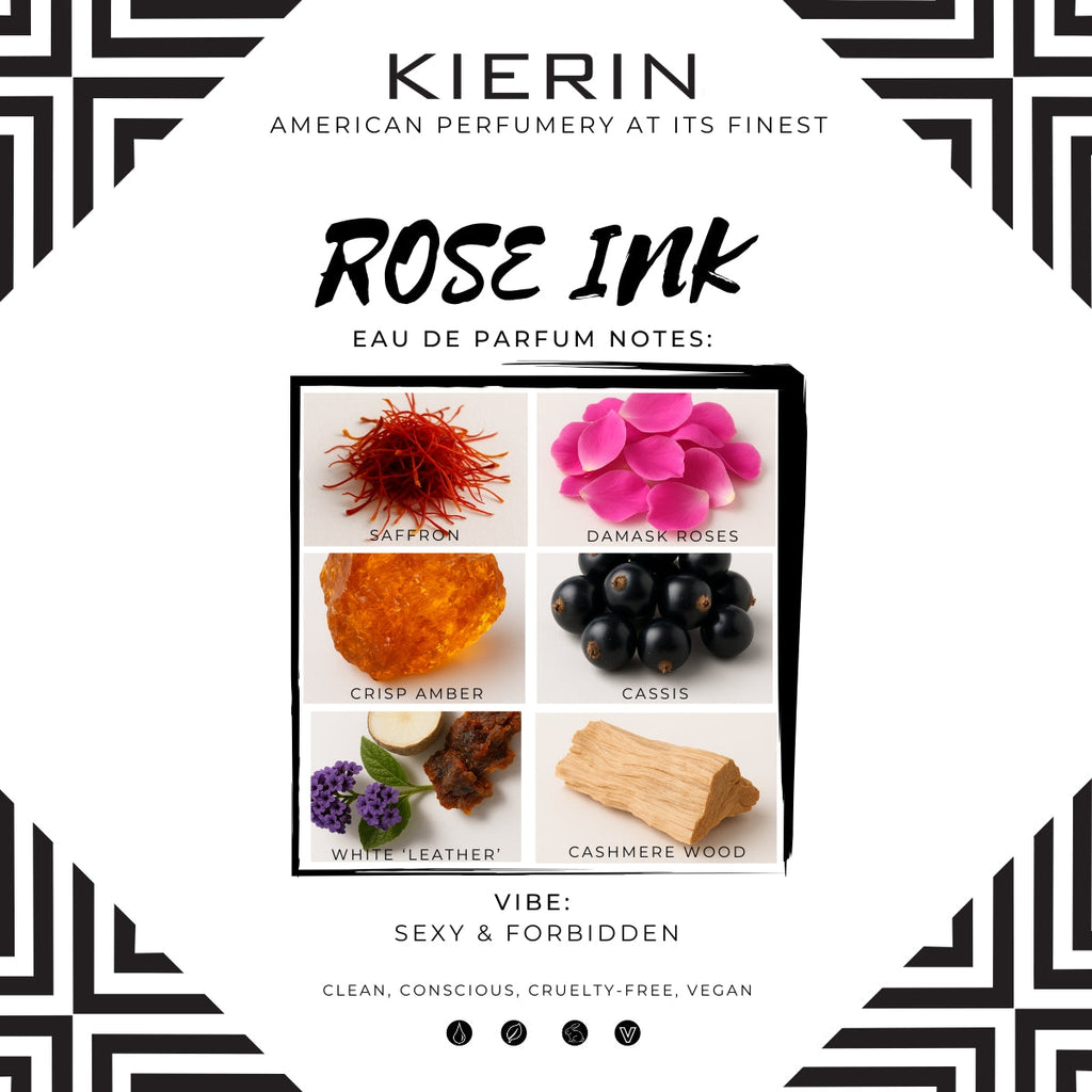 Rose Ink Fragrance | 10 ml
