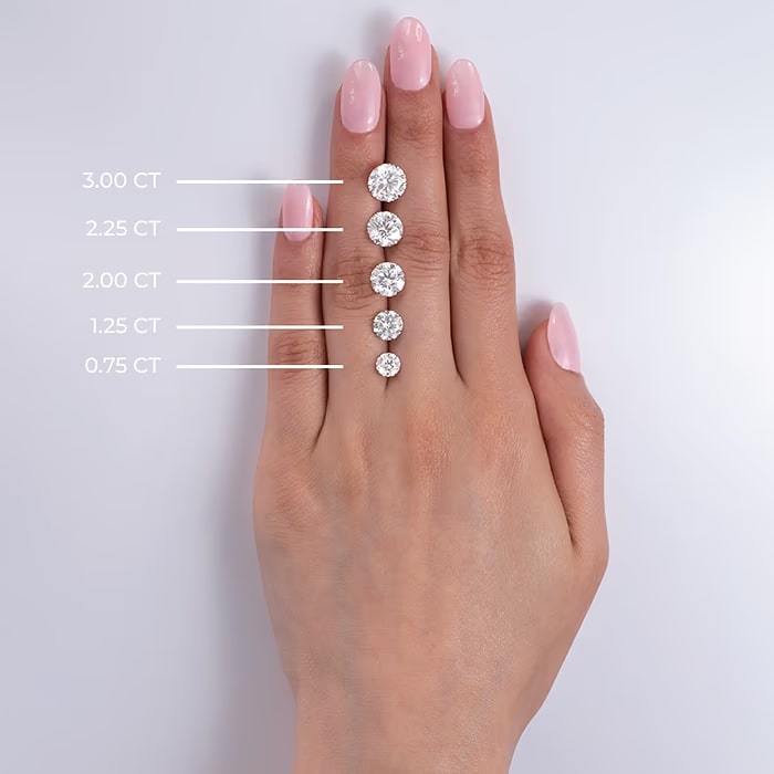 3.00 CTW Lab Diamond Stud Earrings | 14K Gold | G-VS Round Cut | AGI Certified