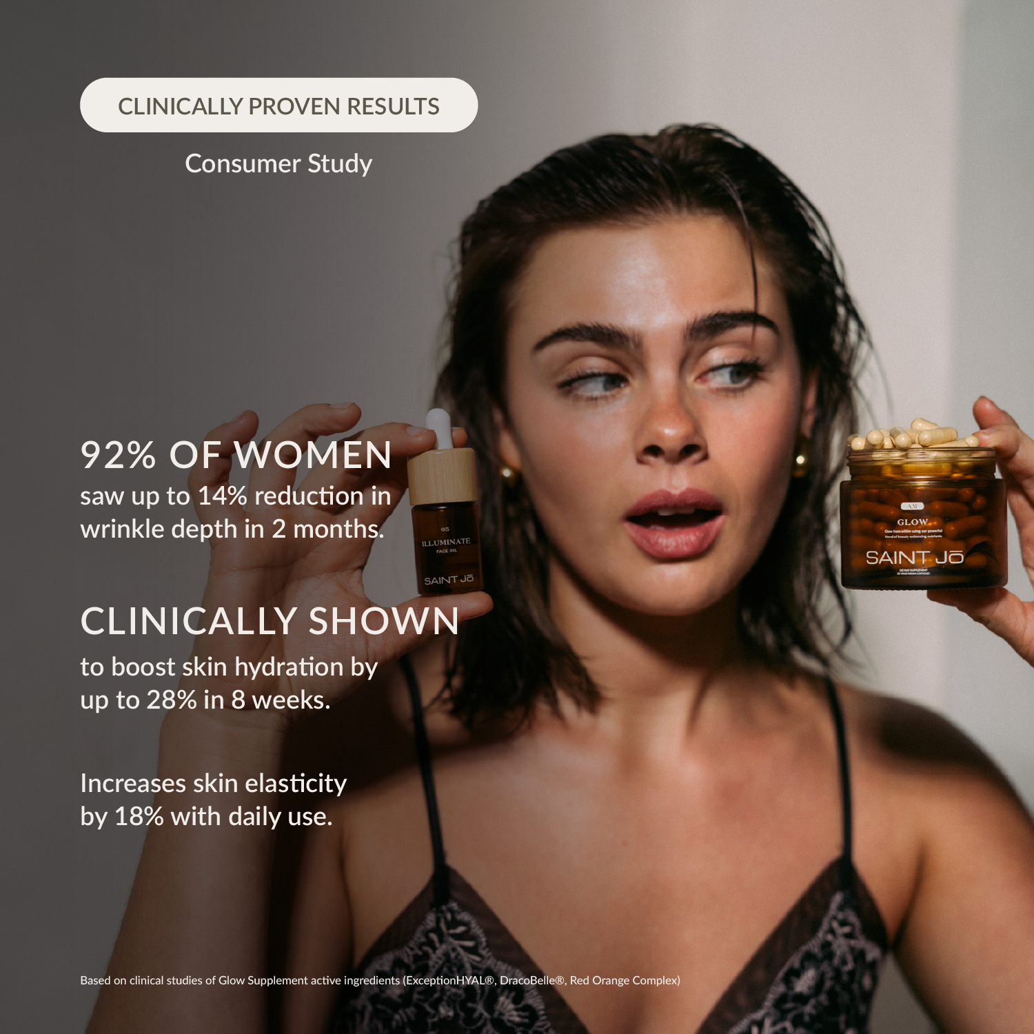 GLOW Supplement