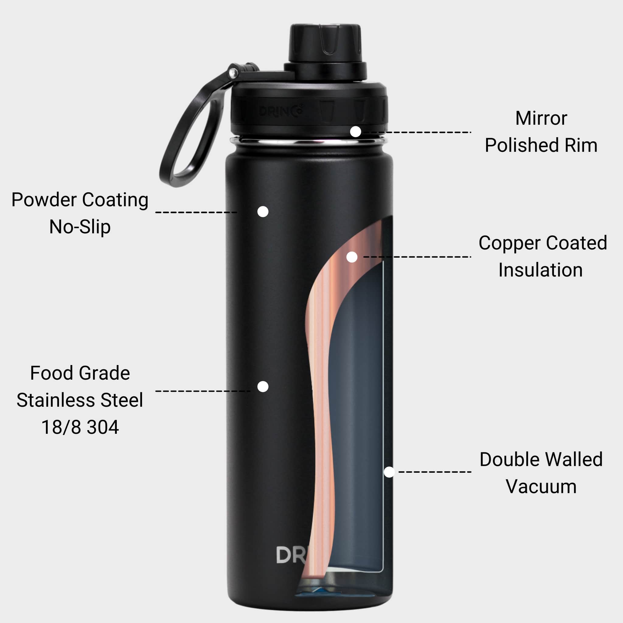 DRINCO® 22 Oz Stainless Steel Sport Water Bottle | Black