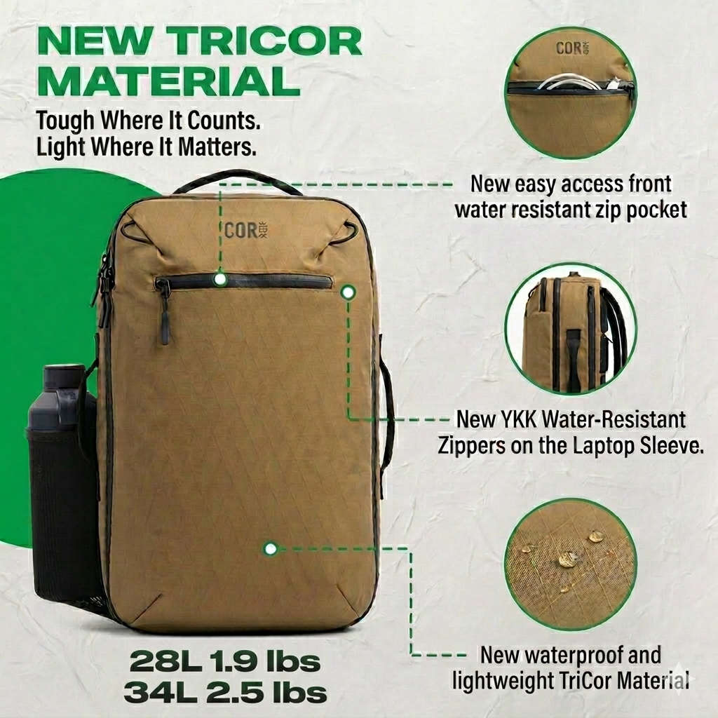 Island Hopper 2.0 TriCor Backpack