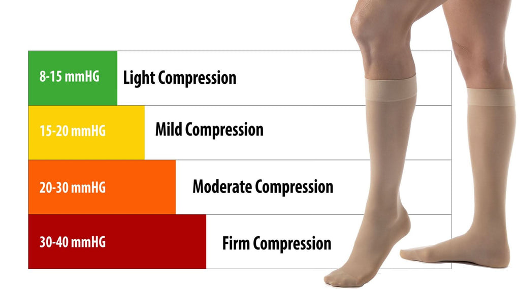 Men's Over The Calf Compression Stocking Socks