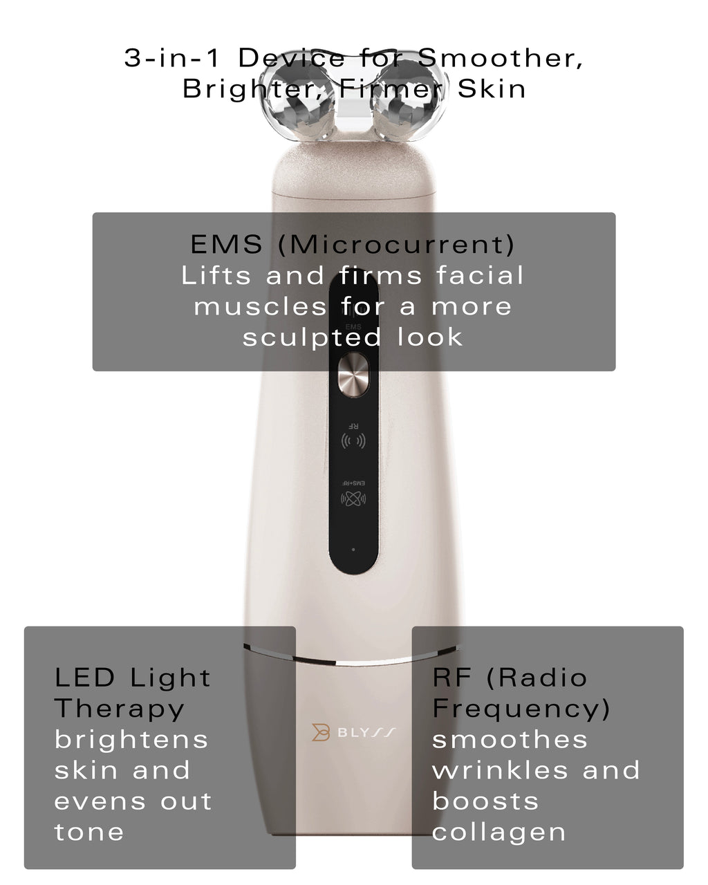 Blyss Luna The Ultimate 3-In-1 Skin Rejuvenation Device