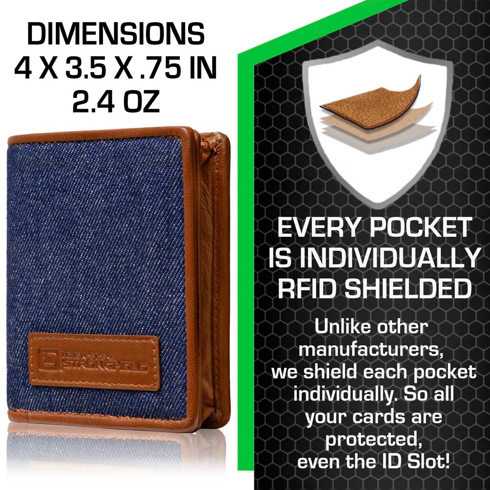 The Waltlet Maximum Storage RFID Secure Minimalist Wallet