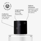 D.401 Eau de Parfum | 50ml